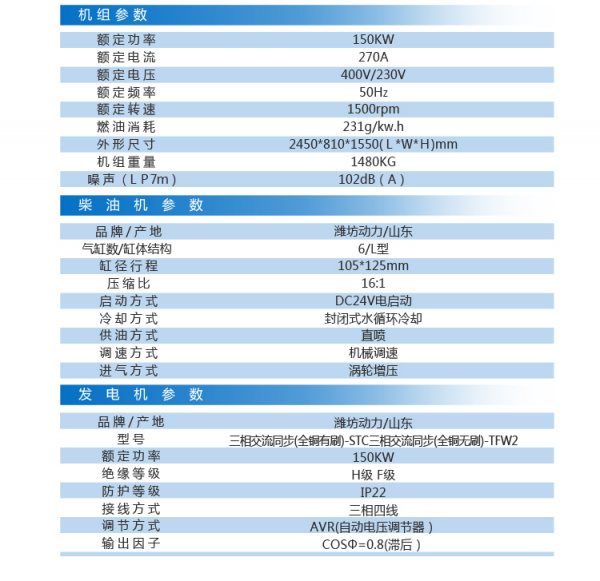 濰柴發(fā)電機組參數(shù)